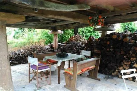 Finca 